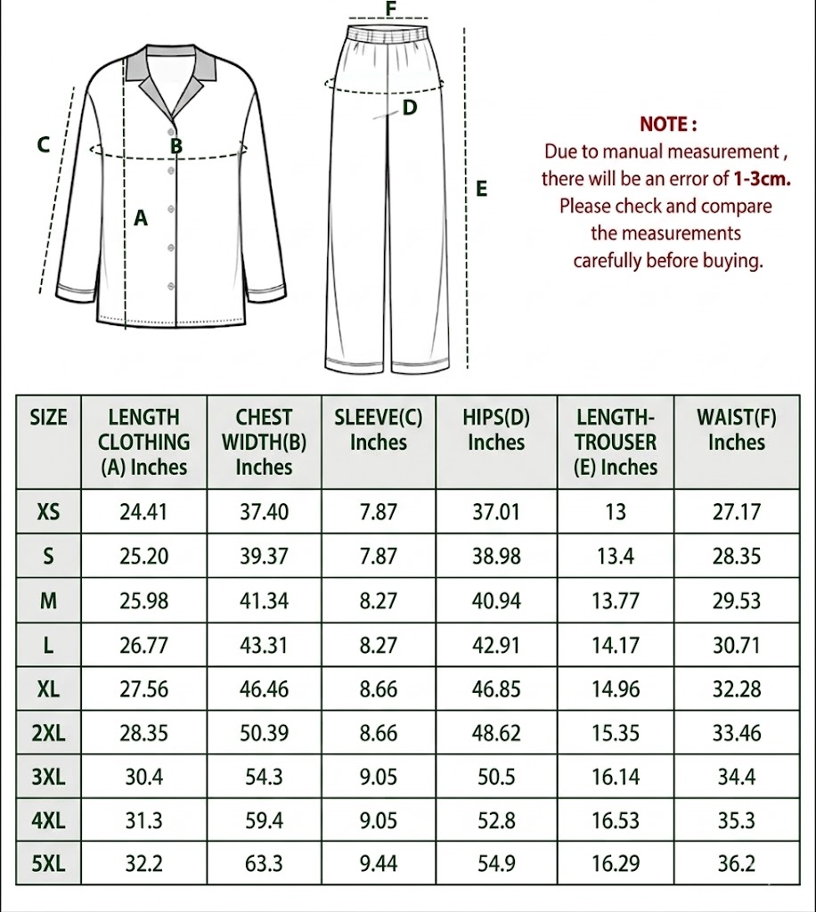Pajamas-chart-2